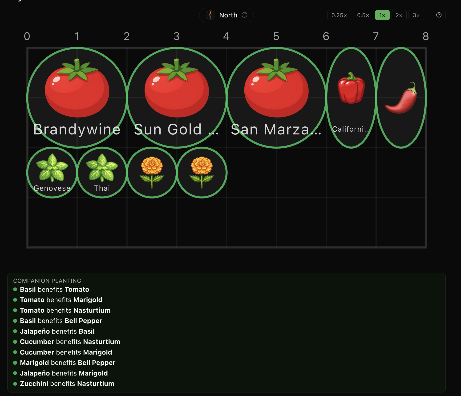 Garden AI App